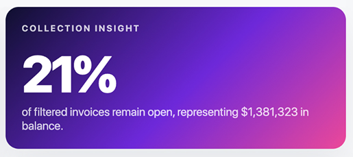 Accounts Payable Dashboard Insight Card