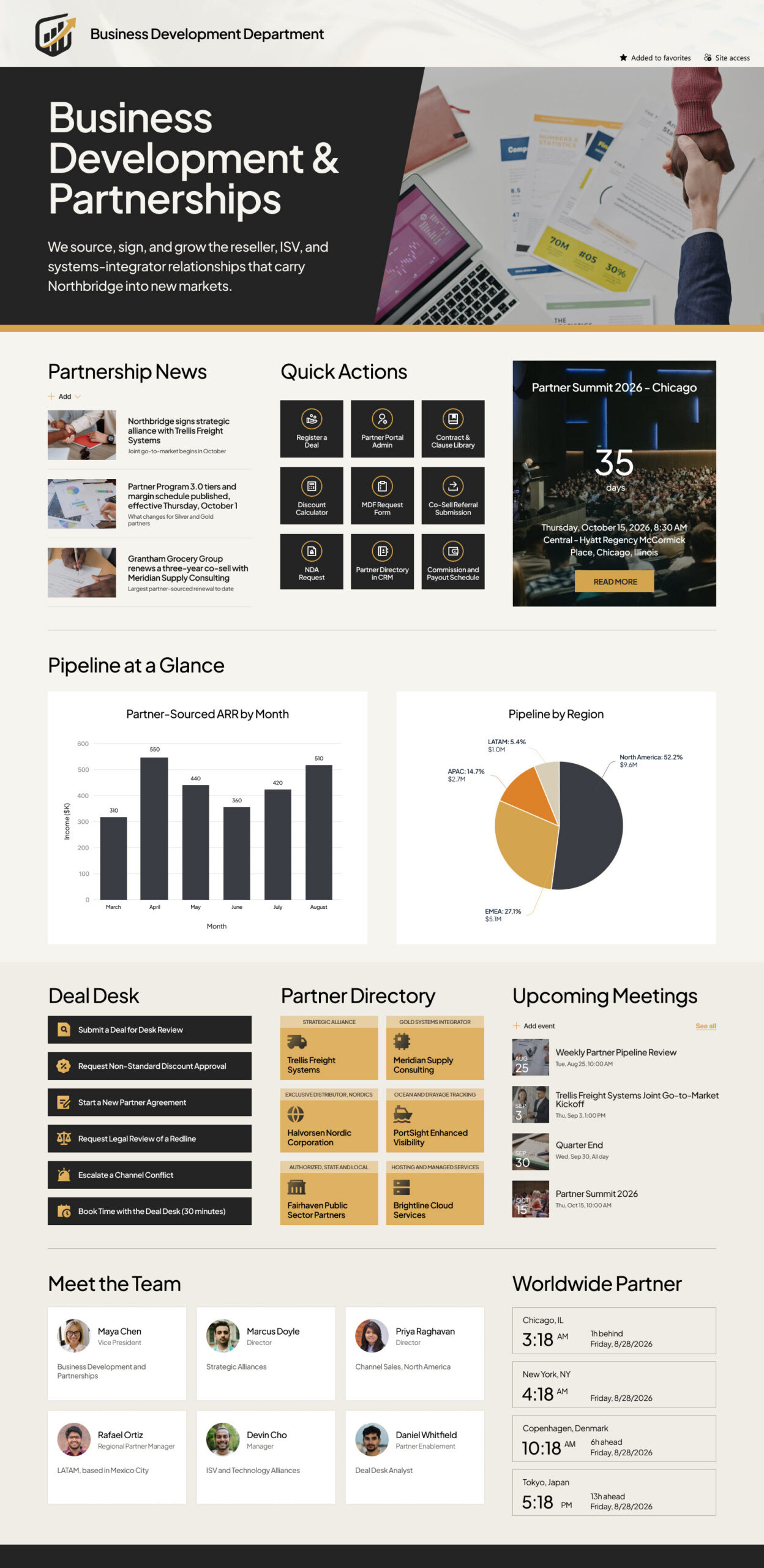 Business Development Department Homepage
