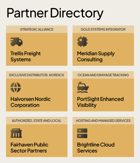 Business Development Department Links