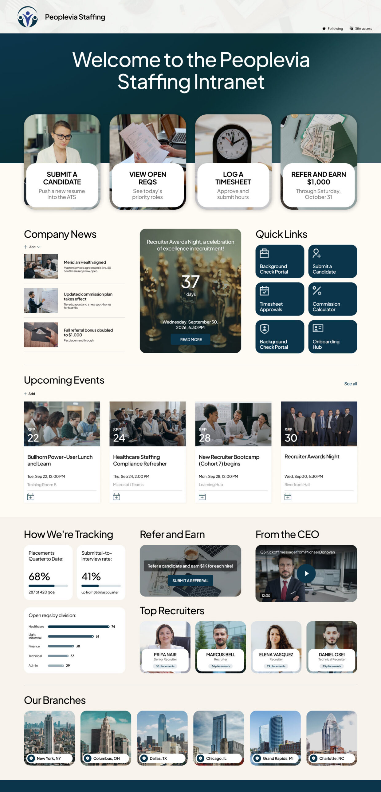 Staffing Agency Intranet Homepage