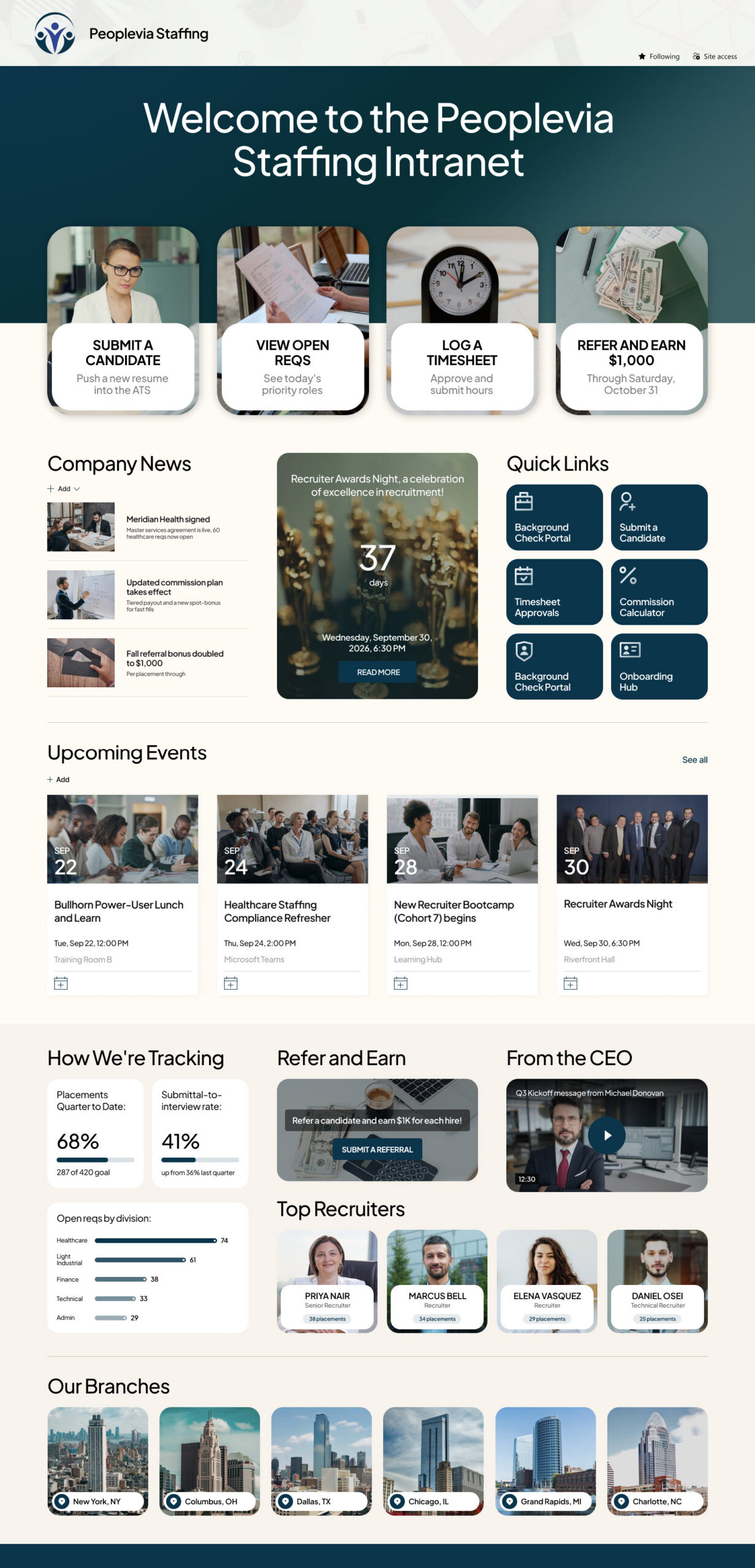 Staffing Agency Intranet Homepage