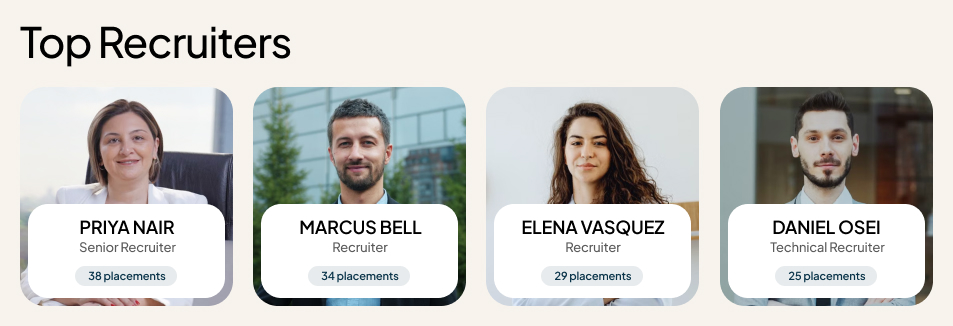 Staffing Agency Intranet Top Performers