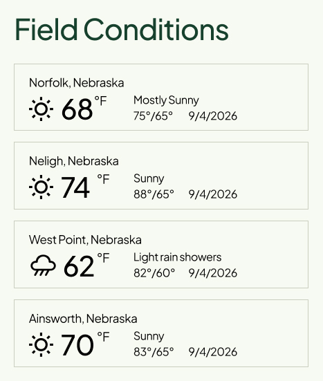 Agriculture Intranet Field Conditions