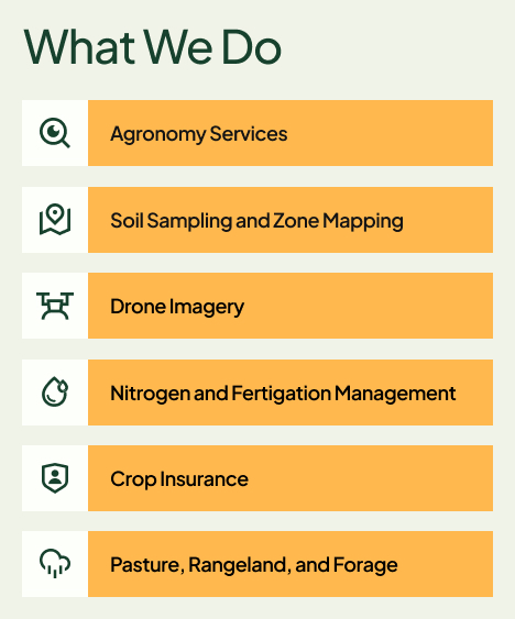 Agriculture Intranet What We Do