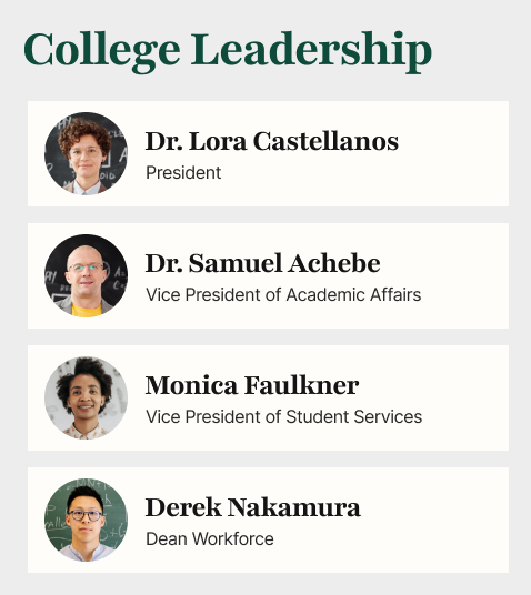Community College Intranet College Leadership Section