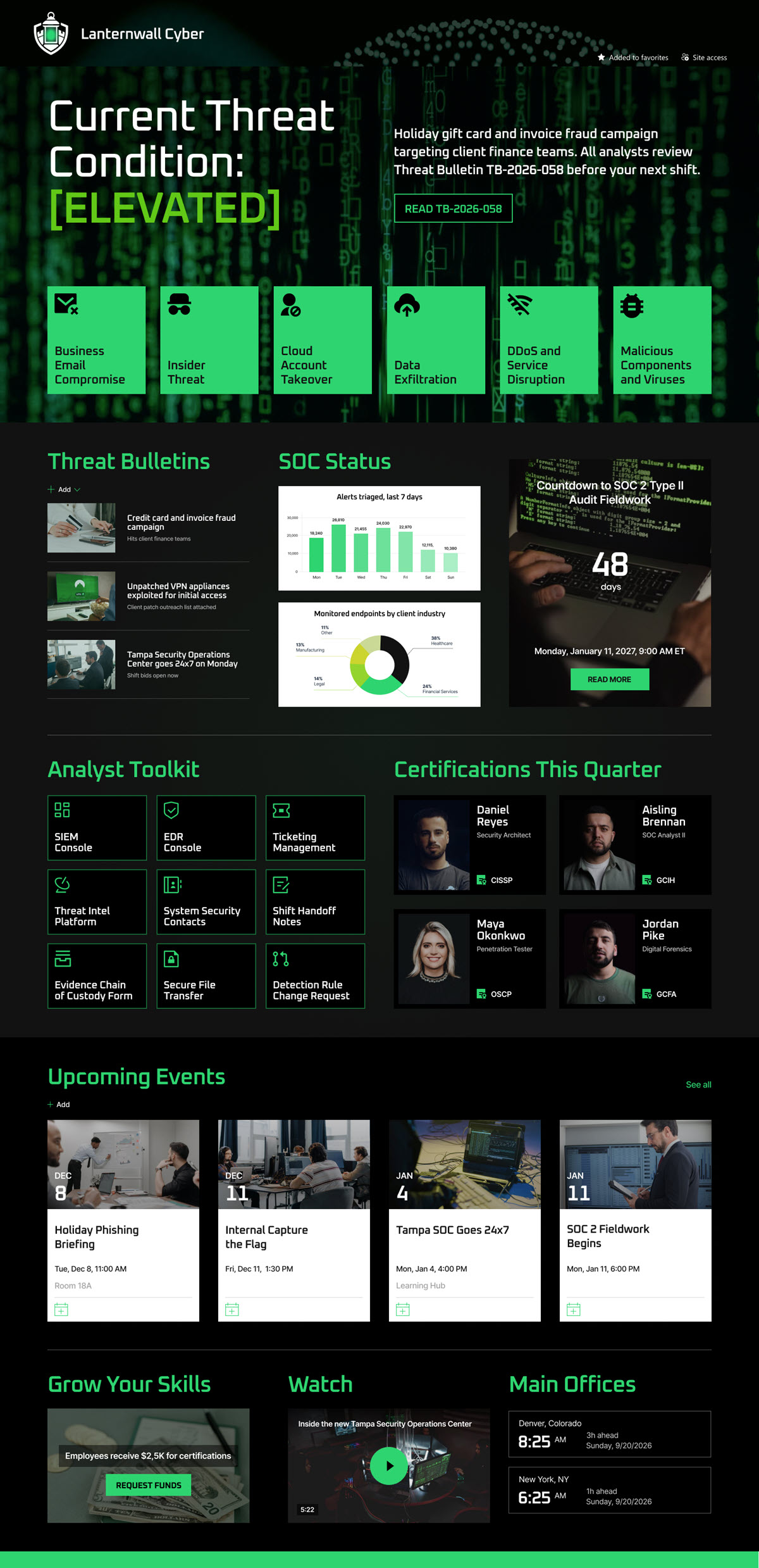 Cybersecurity Firm Intranet Homepage