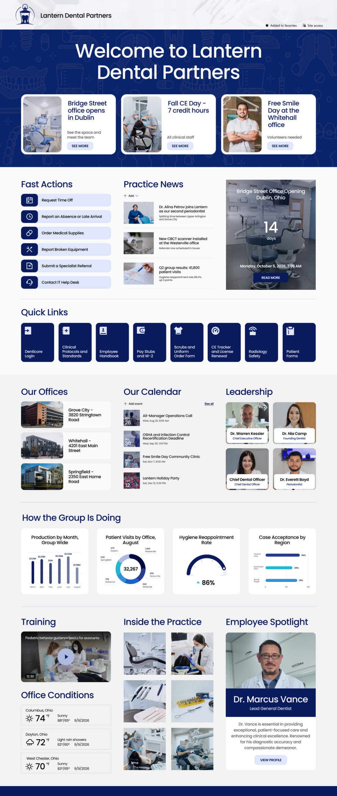 Dental Group Intranet Homepage