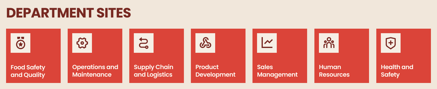 Food and Beverage Intranet Department Sites