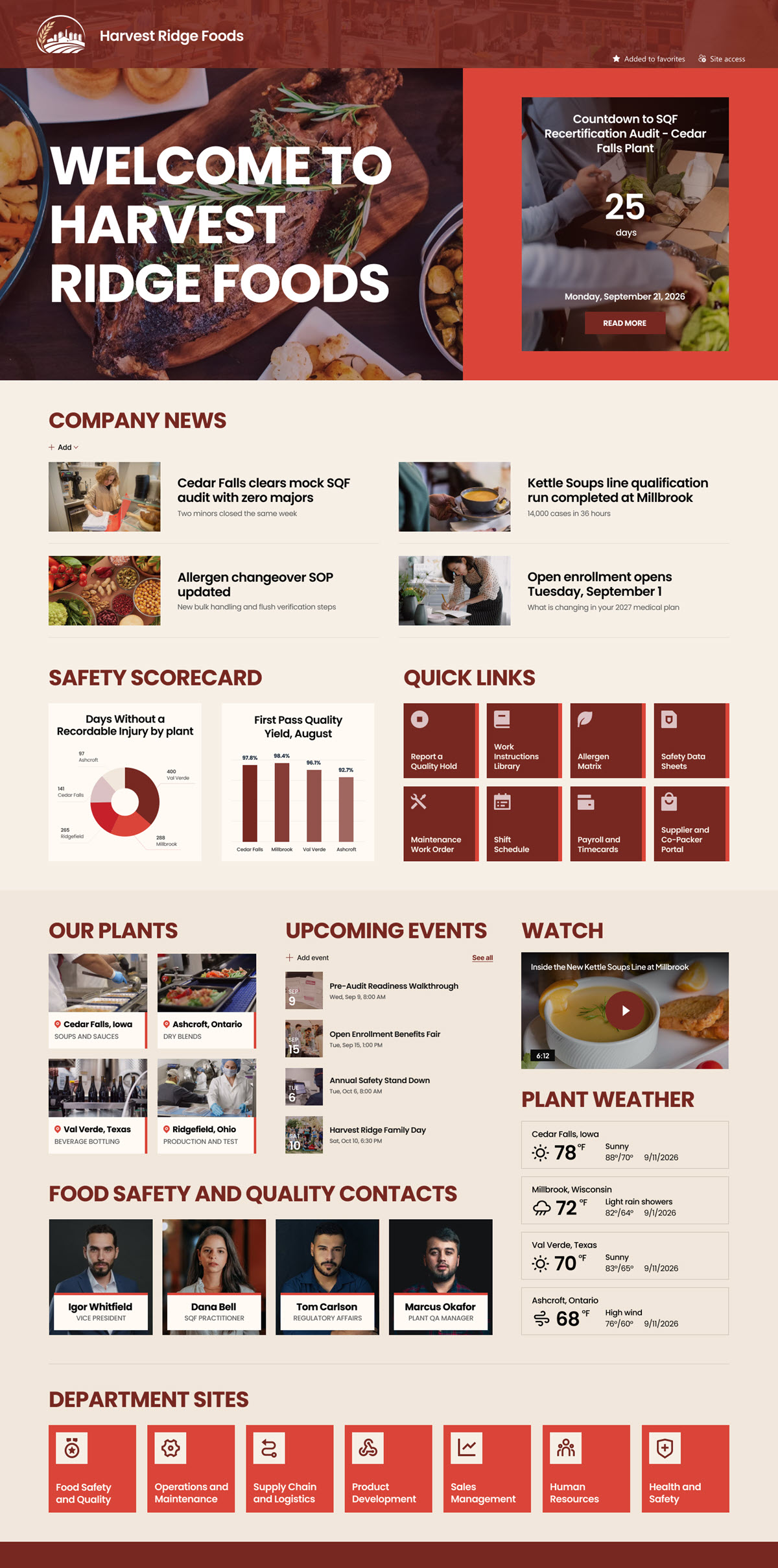 Food and Beverage Intranet Homepage