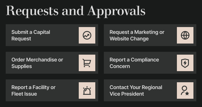 Funeral Home Intranet Links