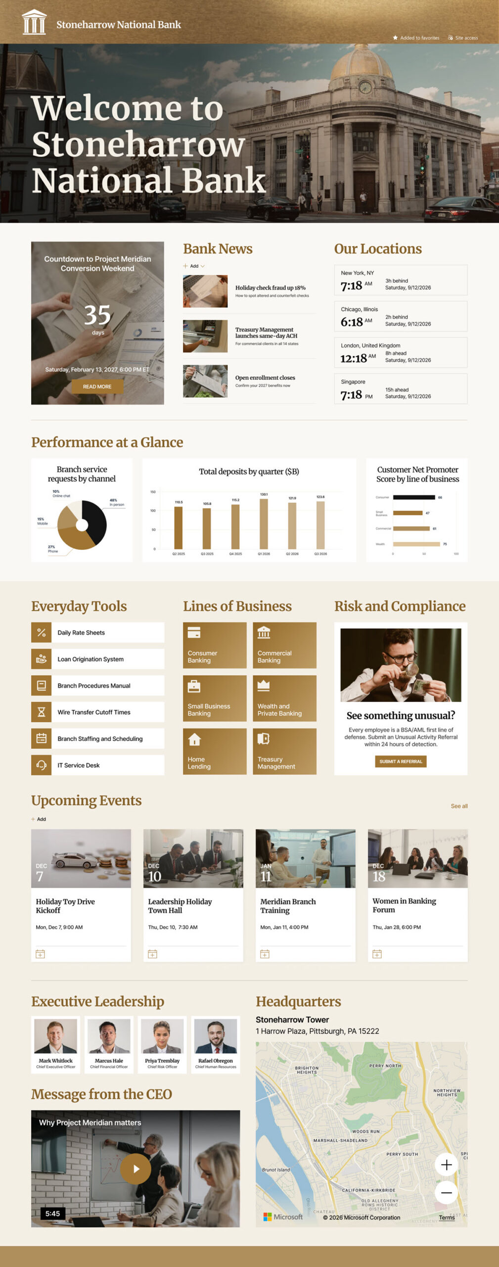 Large Bank Intranet Homepage