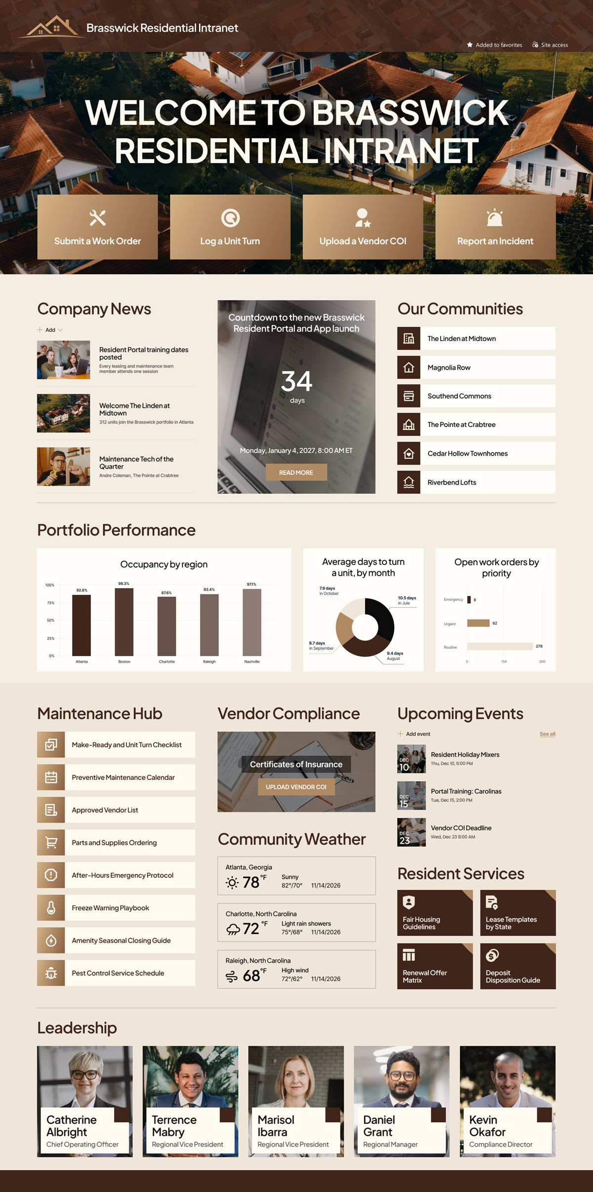 Property Management Company Intranet Homepage