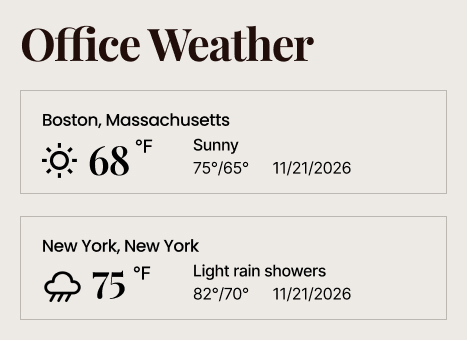 Public Relations Agency Intranet Weather module