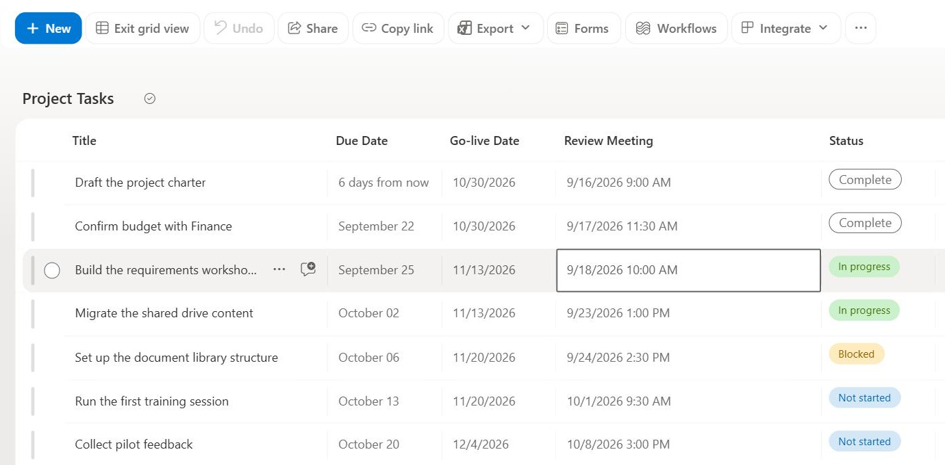 Editing SharePoint list cells inline in grid view