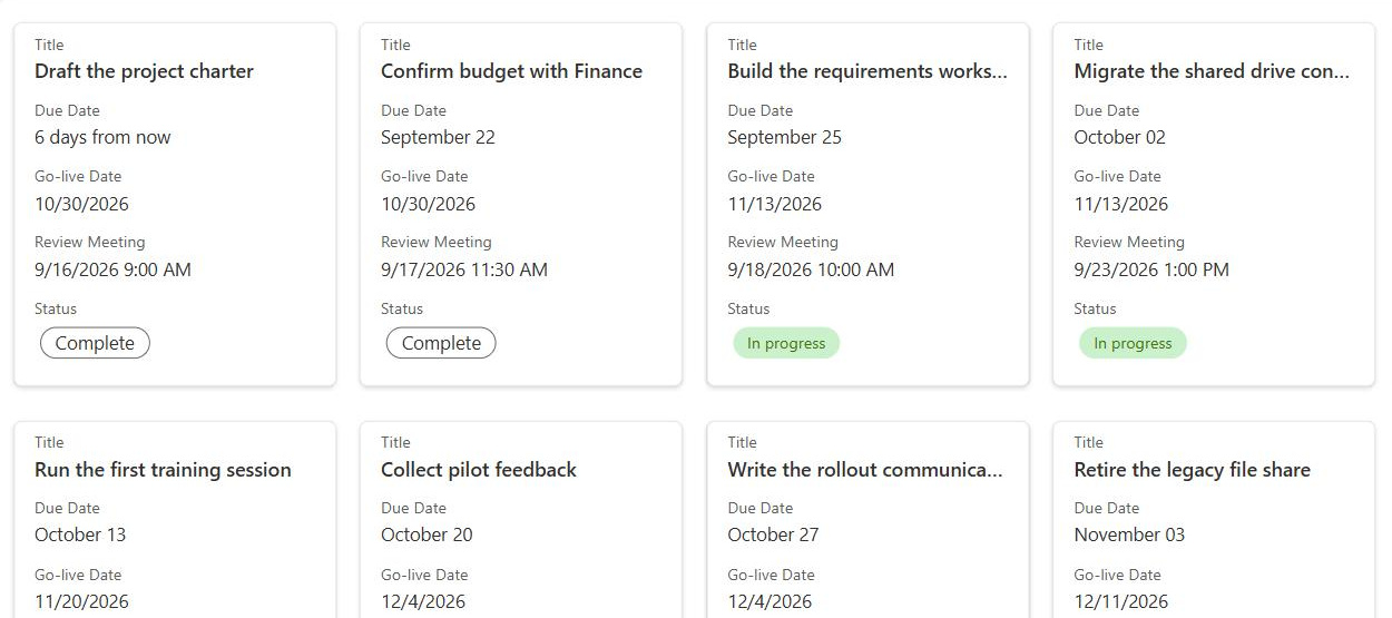 SharePoint list gallery view showing task cards