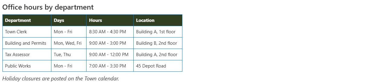 SharePoint Markdown web part rendering a table