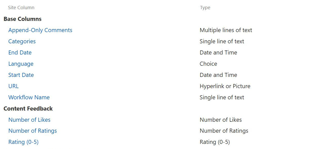 Site columns gallery in SharePoint site settings
