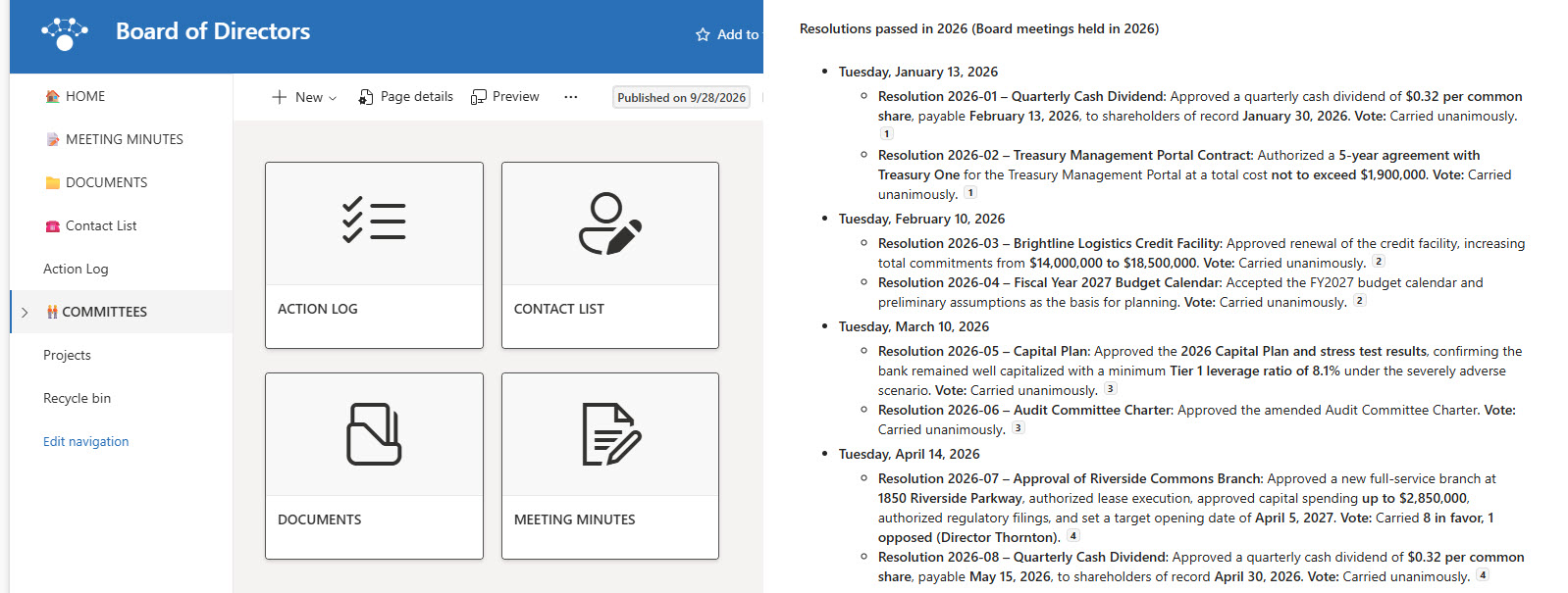 Board Meeting Minutes Agent Board of Directors Site