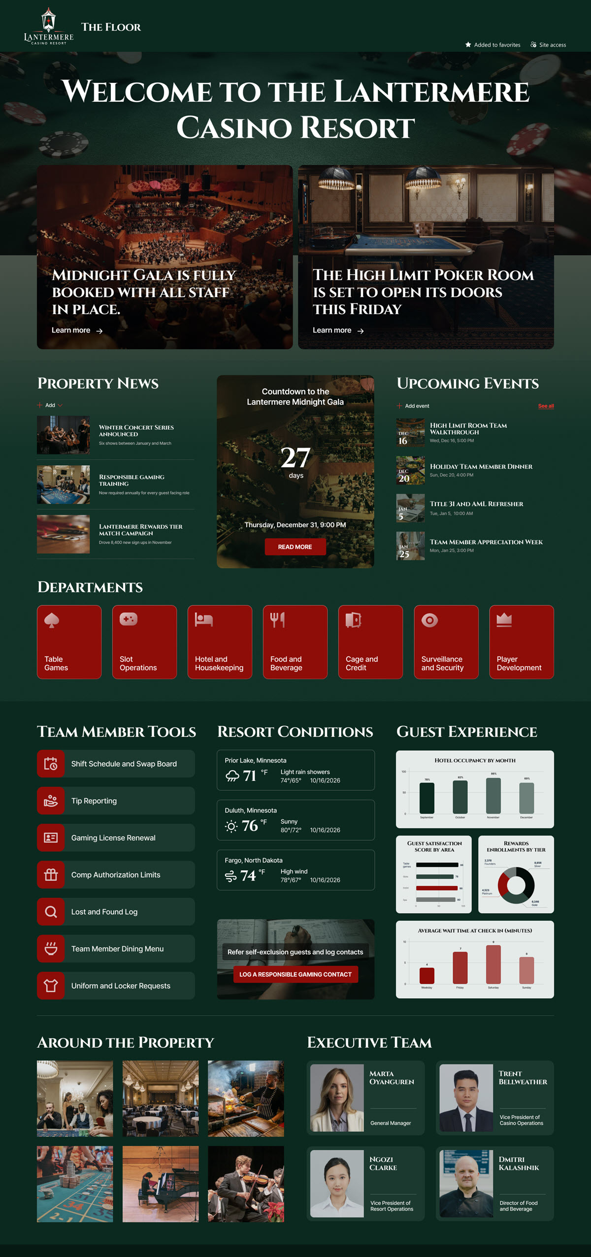 Casino and Resort Intranet Homepage