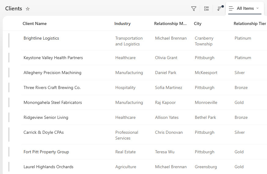 Client Lookup Agent Clients List