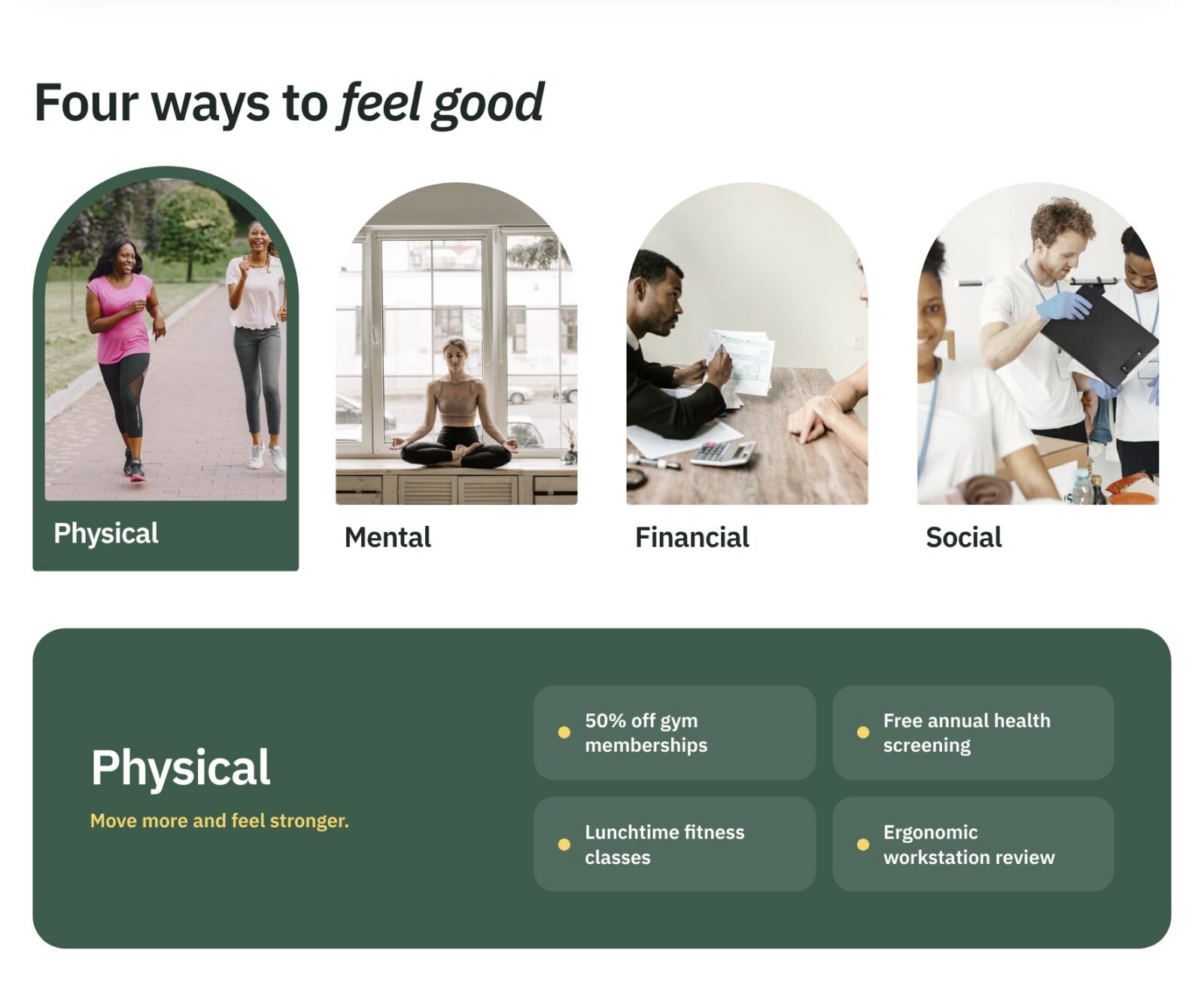 Employee Wellness Program Example