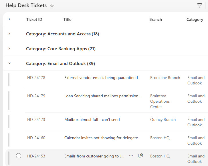 Help Desk Ticket Insights Agent Help Desk Tickets List