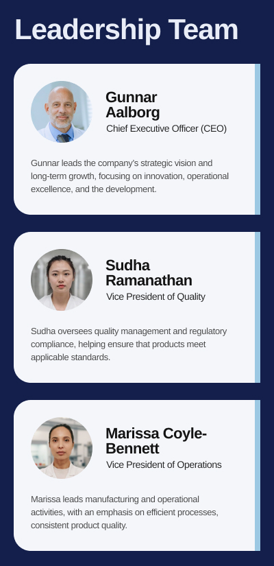 Medical Device Manufacturer Intranet Leadership Team