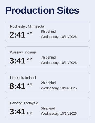 Medical Device Manufacturer Intranet Weather Module