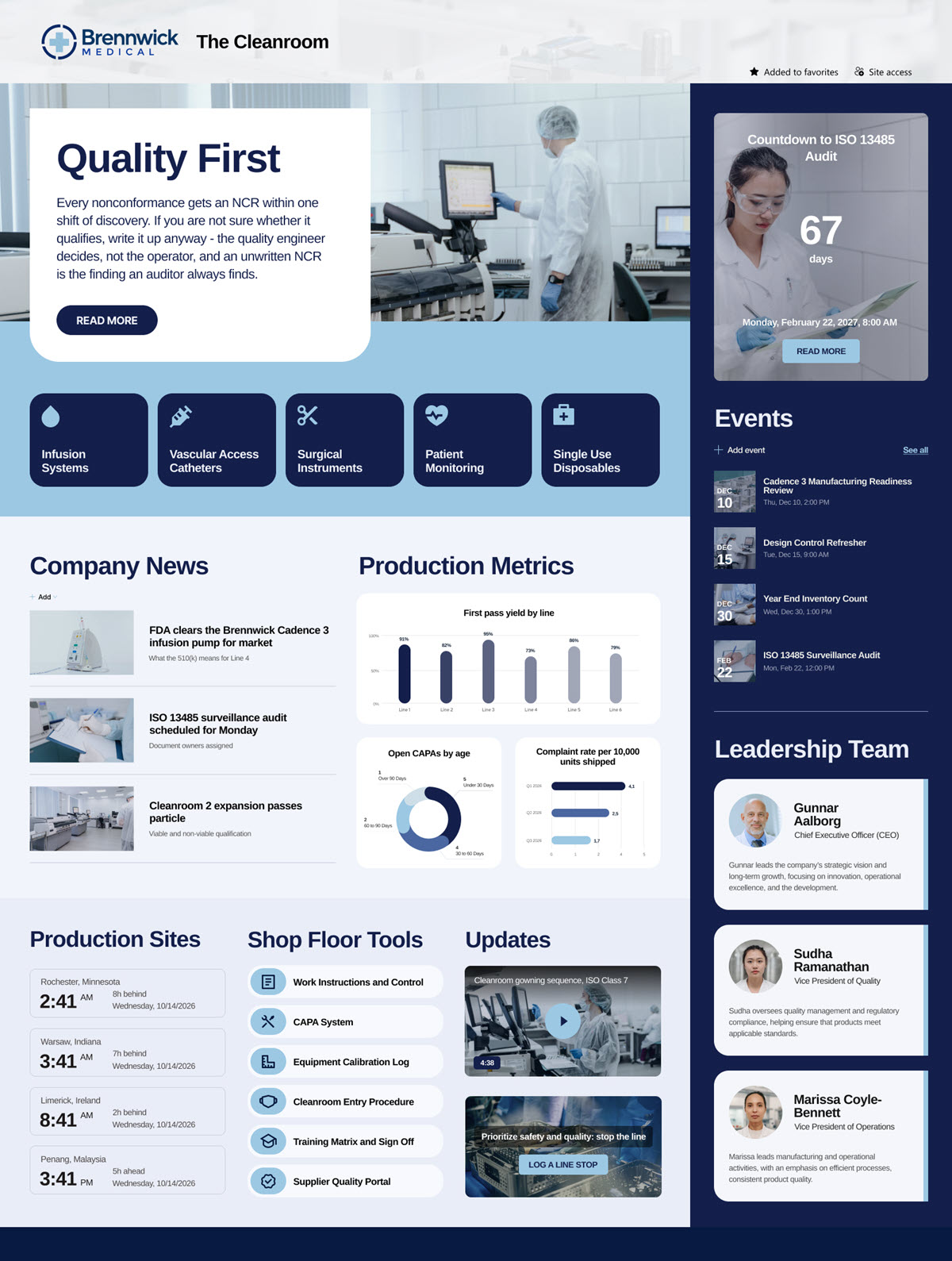 Medical Device Manufacturer Intranet Homepage