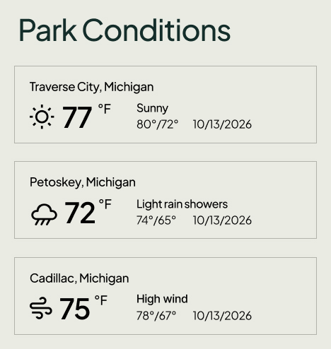 Parks and Recreation Department Intranet Park Conditions (Weather Module)