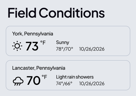 Telecom Provider Intranet Field Conditions