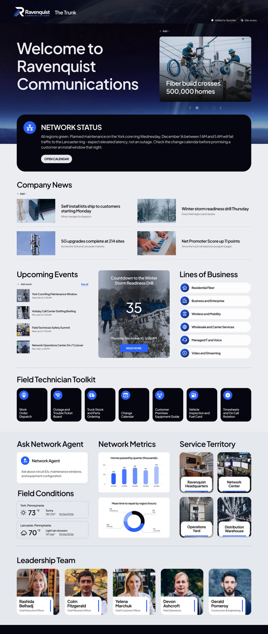 Telecom Provider Intranet Homepage