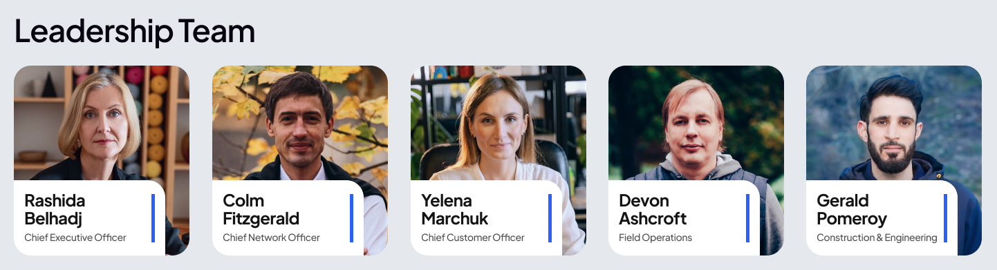 Telecom Provider Intranet Leadership Team