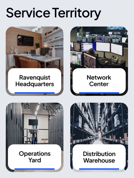 Telecom Provider Intranet Service Territory